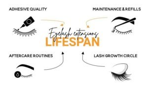 عوامل تأثیرگذار بر دوام و ماندگاری اکستنشن مژه